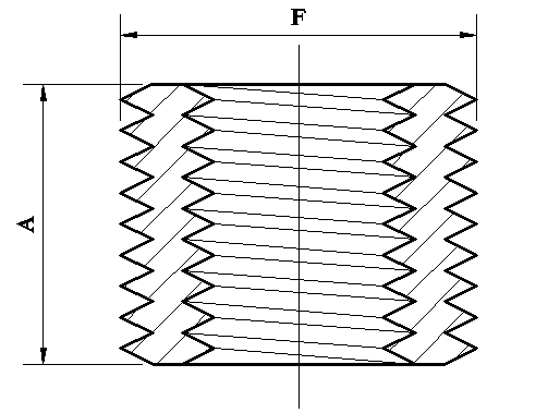 ASME B16.11 Flush Bushing